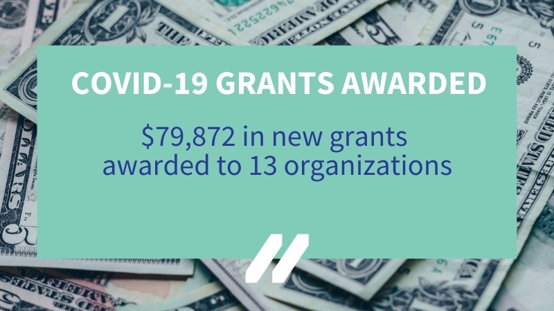 Title in white: "COVID-19 Grants Awarded"; subtext in royal blue: "79,872 in new grants awarded to 13 organizations