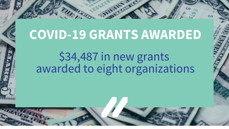 Title in white: "COVID-19 Grants Awarded"; subtext in royal blue: "$34,487 in new grants awarded to eight organizations"