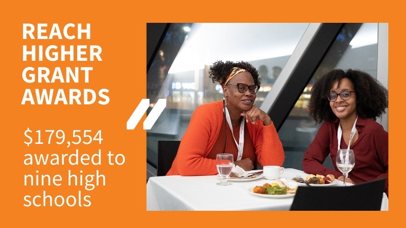 Orange background; Title in white: "Reach Higher Grants Awards"; subtext in white: "$179,554 awarded to nine high schools"; image of two women sitting at restaurant table to the right